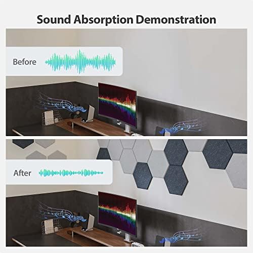 12 Pack Hexagon Acoustic Panels Self Adhesive Sound Proof Foam(Black)