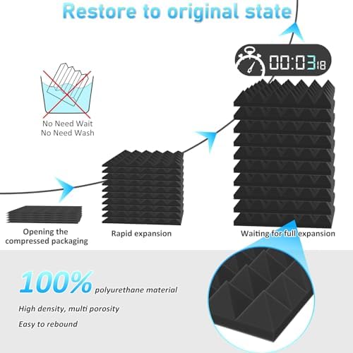 JBER 24 Pack Pyramid Sound Proof Foam Panels, Self-Adhesive Acoustic Foam