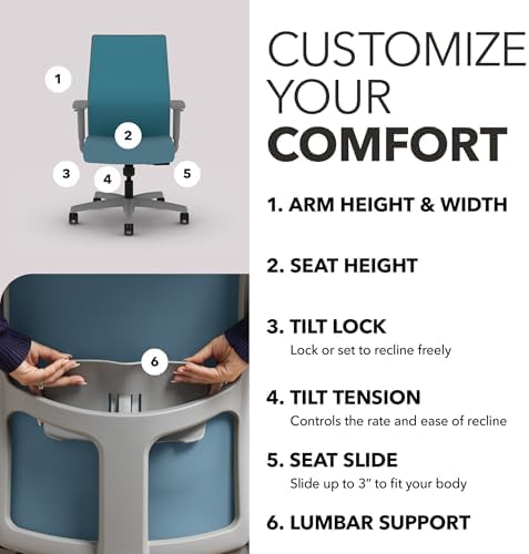 HON Ignition 2.0 Ergonomic Office Chair, Lumbar Support, Desk Chair, Sky