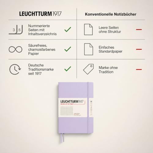 LEUCHTTURM1917 - Notebook Hardcover Medium A5-251 Numbered Pages for Writing and Journaling (Lilac, Ruled)