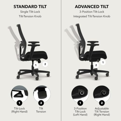 HON Ignition 2.0 ReActiv Ergonomic Office Chair, Lumbar Support, Nimbus