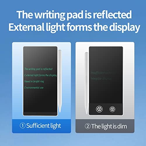Mini LCD Writing Tablet 2 Sides Screen Erasable Reusable 6.5inch and 6inch Electronic Drawing Pads Portable Digital Scratchpad for Adults Kids Home Office (Black)