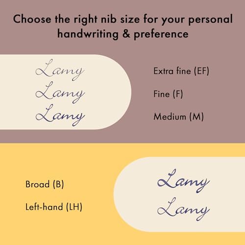 LAMY safari red - Fountain Pen with ergonomic grip & polished steel nib in size M - ideal for any Writing & Calligraphy - including LAMY T 10 blue cartridge - Right-Handed
