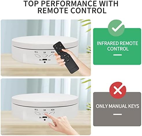 Remote Motorized Rotating Display Stand Turntable with Rechargeable Battery Motorized Lazy Susan with 5.74/7.08/8.66 inch Replacement Cover 3 in 1 for Photography Products and Shows (White)