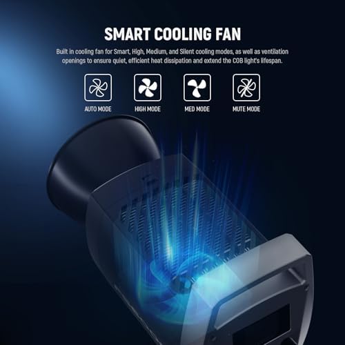 NEEWER 600W LED Studio Video Light 2.4G/APP Control 87100Lux/1m, 2700K-6500K Bi Color COB Continuous Lighting with CRI95+, 12 Scenes, Bowens Mount Spotlight for Photography Recording Streaming, FS600B
