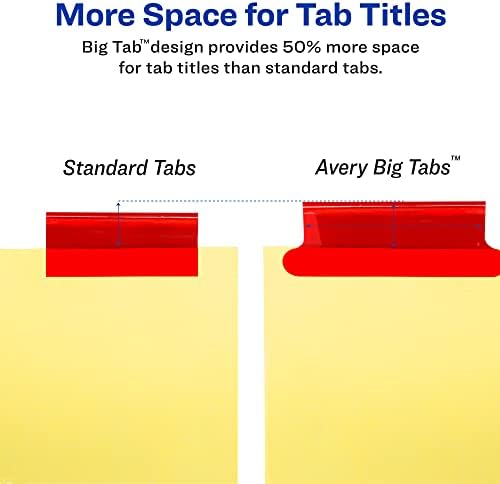 Avery 8-Tab Binder Dividers for School,Medical Office Supply,or Home Organization,Insertable Multicolor Big Tabs,Sets (11111),(Pack of 48)