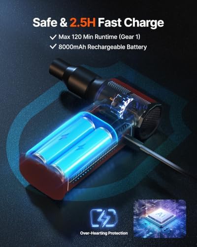 Compressed Air Duster, 130,000RPM Ultra-Powerful Electric Air Duster