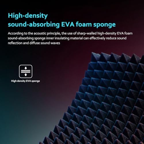 Foldable Sound proof Plate Desktop Vocal Absorbing Plate 3 Panel 5 Panel Combination Isolation Booth for Podcast Singing Studio Recording (5 panel)