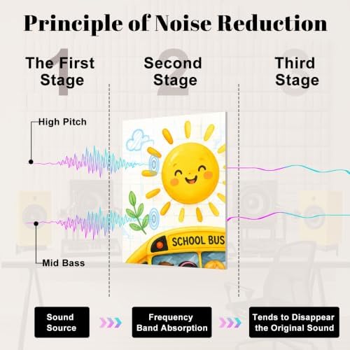 8 Pack Art Acoustic Panels Sound Absorbing Back to School School Bus Art Supplies Rainbow Elements Decorative Soundproof Wall Panels Self Adhesive for Home Recording Studios 48"x32"