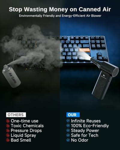 Compressed Air Duster - 110000 RPM Handheld Air Blower, Cordless Keyboard Cleaner with 4-Speed Settings & 5 Versatile Nozzles for Keyboards, Computers, Electronics and Home Cleaning