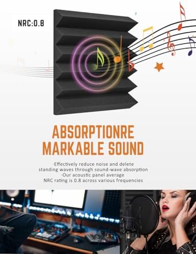 Sound Proof Foam Panels for Wall 24 Pack Acoustic Panels Sound Absorbing 2" X 12" X 12" Fire-Proofed Soundproofing Foam High Density Sound Dampening Panels for Room Studio