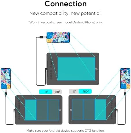 XPPen Updated Deco 01 V3 Drawing Tablet, 16384 Pressure Sensitivity, 8 Custom Shortcuts, 220 Report Rate for OSU Drawing Pad, Remote Teaching & Animation, Compatible with Android, Windows, macOS