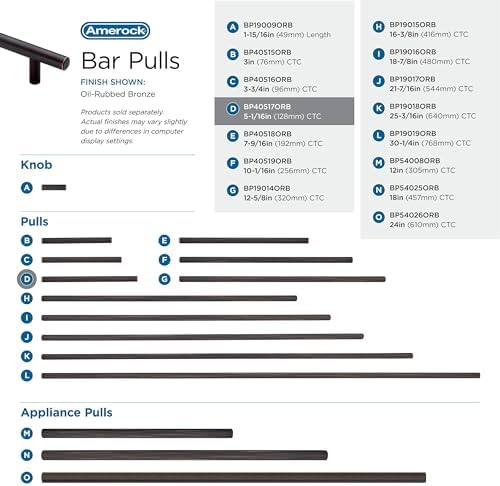 Amerock 10 Pack 5-1/16" Bar Pulls Oil-Rubbed Bronze Drawer Pull
