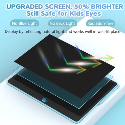 Hockvill LCD Writing Tablet for Kids 16 Inch, Toys for Girls Boys Drawing Pad for 3 4 5 6 7 8 Year Old Kid, Toddler Magnetic Doodle Board Travel Essentials Christmas Birthday for Children (Blue)