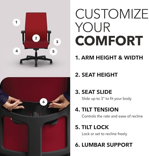 HON Ignition 2.0 Ergonomic Office Chair, Lumbar Support, Bullseye