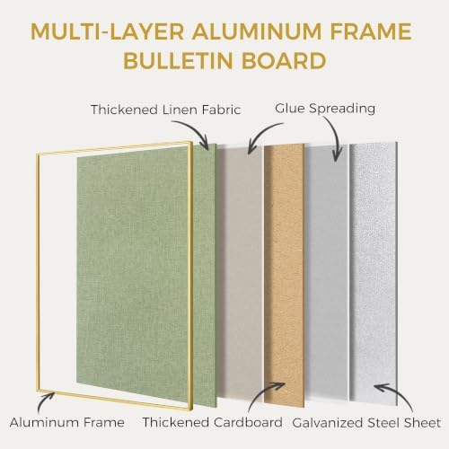 SELEAD Linen Bulletin Board 48” x 24” - Golden Aluminum Frame, Green Fabric