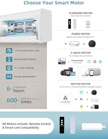 SmartWings Motorized Smart Roller Shades, 100% Blackout Essential Cream