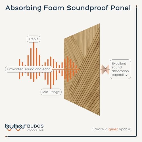 BUBOS 6-Pack Acoustic Panels, Wood Grain Sound Absorbing Panels, 23.6x23.6