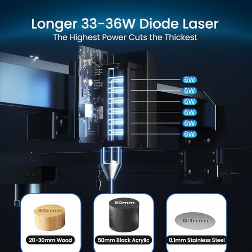Longer B1 30W Laser Engraver with Air Assist, Y-Axis Extension & LightBurn Camera, Auto Positioning & Capture, 33.46"x17.71" Large Area, DIY Laser Cutter for Wood