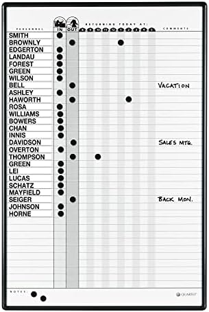 Quartet In and Out Dry Erase Magnetic Board 24"W x 36"H, In & Out Personnel Matrix for 36 Names, DuraMax Porcelain, Black Frame (783G)
