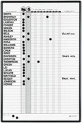 Quartet In and Out Dry Erase Magnetic Board 24"W x 36"H, In & Out Personnel Matrix for 36 Names, DuraMax Porcelain, Black Frame (783G)