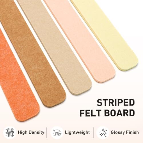 HAUTOCO Felt Bulletin Strips 5 Pack, 13" x 2" Self Adhesive Pin Board with 20 Push Pins, Peel and Stick Memo Board for Photos, Notes & Wall Decor, Dorm Room, Bedroom, Office, Linen Mix