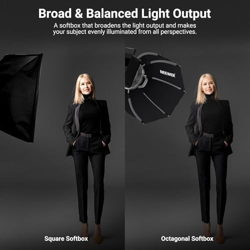 NEEWER Basics Octagonal Softbox Bowens Mount, 17.7" Quick Release Soft Box Lighting Set with Grid, Compatible with Aputure 150c Compatible with Godox SL60w, for FS300C FS150B HB80C CB200C Q6, NS62P