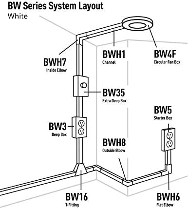 Legrand Wiremold 700 Series Metal Raceway T-Fitting, White 1 Pack