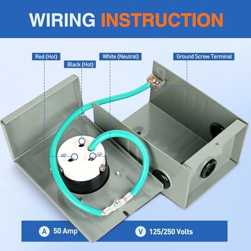 Nilight 50AMP Generator Power Inlet Box Pre-drilled ETL Listed NEMA SS2-50P