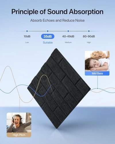 Large Self-Adhesive Cork Board,Set of 12 Soundproof Wall Tiles,Felt Wall Cushion for Home,Studio,Recording Room,Office,Acoustic Treatment (Black)