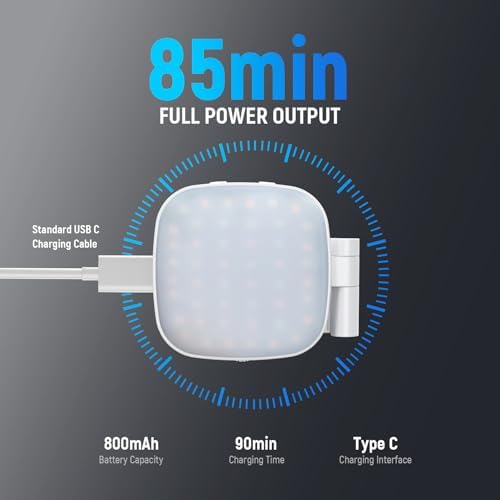 NEEWER Basics Magnetic Selfie Light Compatible with MagSafe iPhone, 2W CRI95+ Bi Color Swivel Small LED Phone Fill Lighting, 680lx/0.3m, Mirror for Vlog Recording Makeup Video Conference, NL45B White