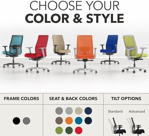 HON Ignition 2.0 Ergonomic Office Chair, Lumbar Support, Desk Chair, Leaf