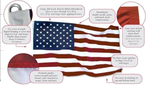 Annin Flagmakers (2415) SolarGuard Nyl-Glo American Flag - 30 x 50 Feet