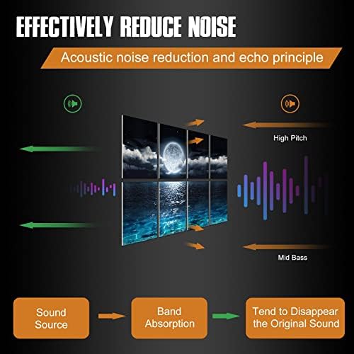 YPY Acoustic Panels, Soundproof Wall Panels, Sound Absorbing Wall Art