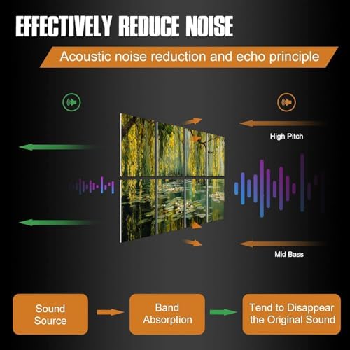 8 Pack Monet Green Serene Vintage Scenery Art Acoustic Panels Sound Absorbing Decorative Soundproof Wall Panels Self Adhesive for Recording Studios Office 48"x32"