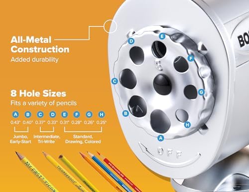 Bostitch Metal Manual Pencil Sharpener, Silver (MPS1-CH)