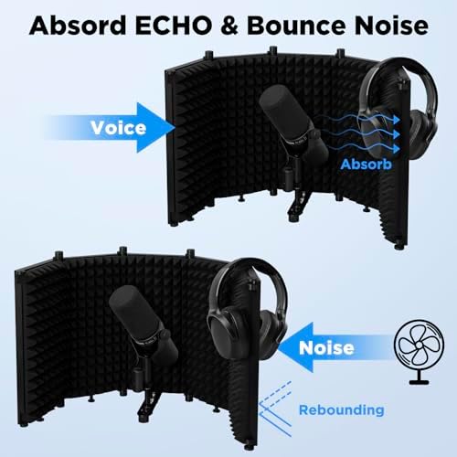LZSIG Microphone Isolation Shield, Foldable Mic Shield with Triple Soundproof, Reflection Filter with 3/8" and 5/8" Threaded for Recording Studio, Podcasts, Singing, and Broadcasting - XL(30"x12.9")