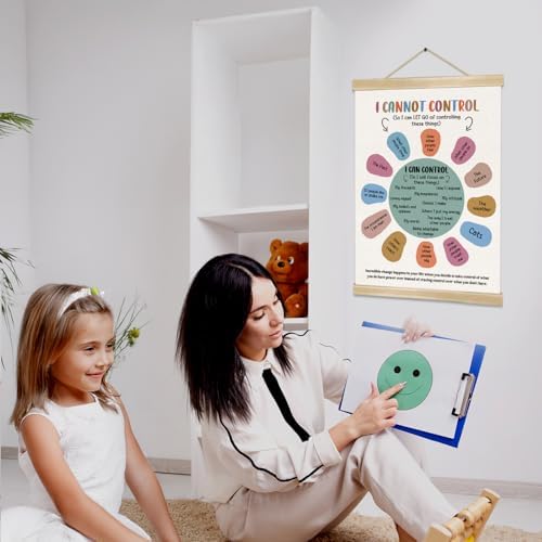 Growth Mindset Mental Health Wall Art Decor, 14x18.5 Inch Linen Canvas WallHanging Poser Fixed vs Growth Mindset Motivational Chart for Classroom, Psychological Clinic Office, Study Room, or Counseling Decor (BG803)