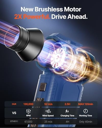 Compressed Air Duster, 130,000RPM Ultra-Powerful Electric Air Duster