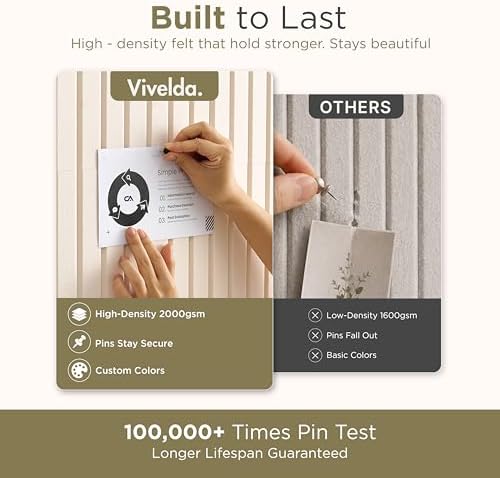 VIVELDA Large Felt Bulletin Board Arched 35" x 24" - Cork Board Alternative for Wall, 6 Felt Tiles with 32 Adhesive Tabs, Stylish Pin Board for Home Office, Bedroom & Classroom (Black)