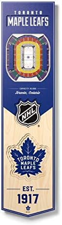 YouTheFan NHL Toronto Maple Leafs 3D 8 x 32 Stadium Banner