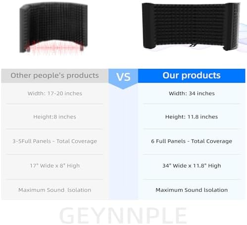 Microphone Isolation Shield – Foldable & Adjustable Soundproof Panel for Recording, Podcasting, Vocal Booth, Studio & Home Use (Six-sided high stand)