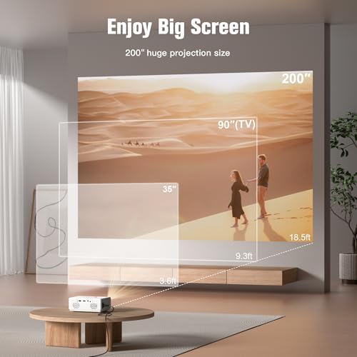 AuKing Projector, 2026 Upgraded Mini Projector, Full HD 1080P Home Theater Video Projector, Compatible with HDMI/USB/Smartphone/TV Box/Laptop (White)