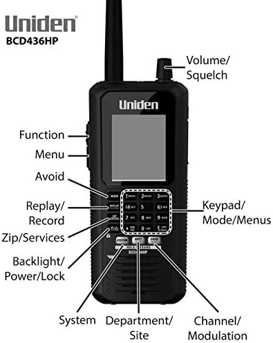 Uniden BCD436HP HomePatrol Series Digital Handheld Scanner. TrunkTracker V, Simple Programming, S.A.M.E. Emergency/Weather Alert, Covers USA and Canada