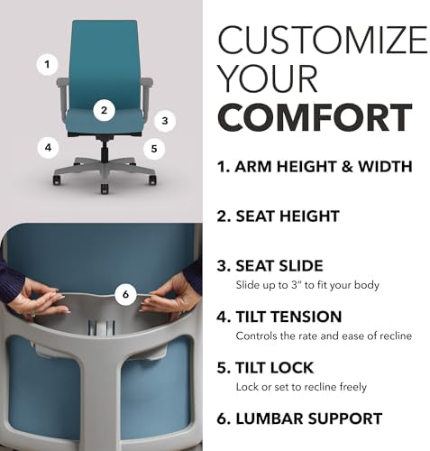 HON Ignition 2.0 Ergonomic Office Chair, Lumbar Support, Desk Chair, Sky