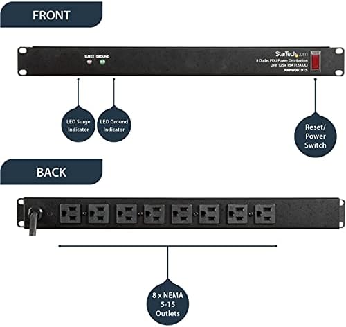 StarTech 8-Outlet 1U PDU, 120V/15A, Surge, 6ft Cord, TAA (RKPW081915)