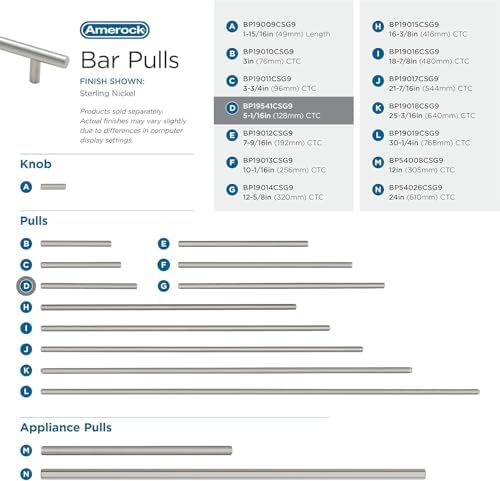 Amerock 10 Pack 5-1/16" Bar Pulls Sterling Nickel Drawer Pull