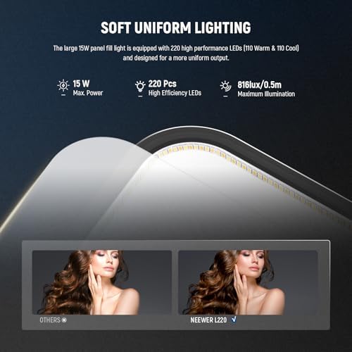 NEEWER Basics 2 Pack 15W 10.8" LED Video Light Panel Lighting Kit with 63" Tripod Stands, Edge Lit Bi Color Dimmable Studio Light 816lux CRI95+ for Photography Filming Recording Streaming, L220