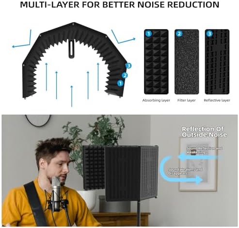 Microphone Isolation Shield – Foldable & Adjustable Soundproof Panel for Recording, Podcasting, Vocal Booth, Studio & Home Use (Six-sided low stand)