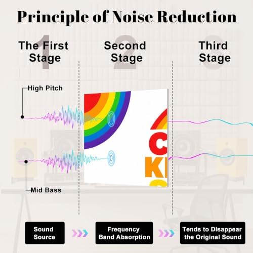 6 Pack Art Acoustic Panels Sound Absorbing Rainbow Motivational Poster Choose Kindness Spread Happiness Love Decorative Soundproof Wall Panels Self Adhesive for Home Recording Studios 72"x48"